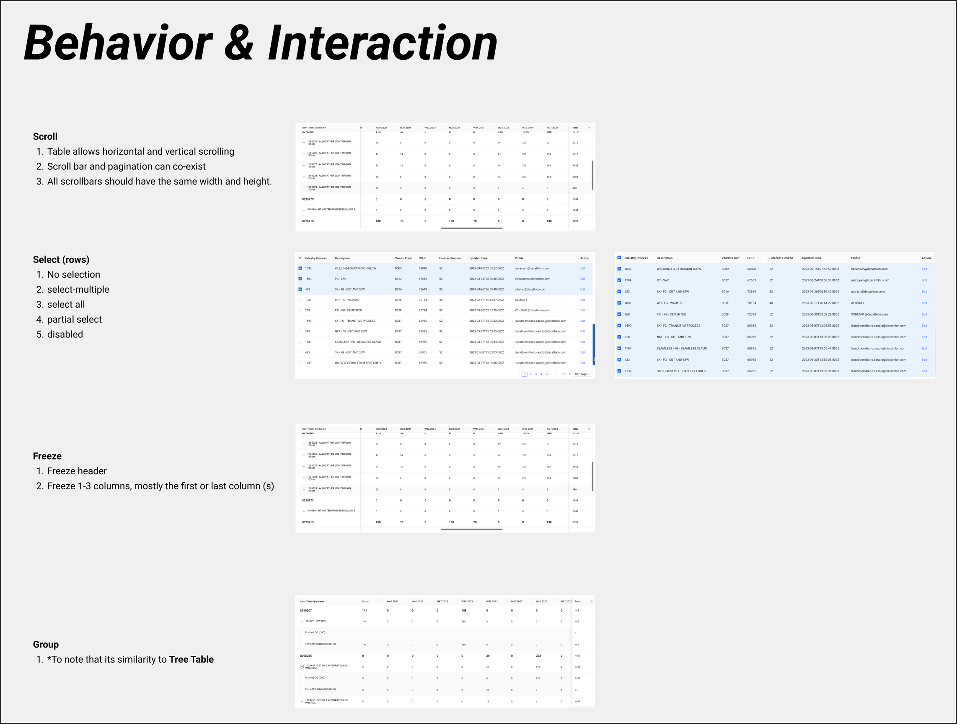 Screenshot of Design Hand-off