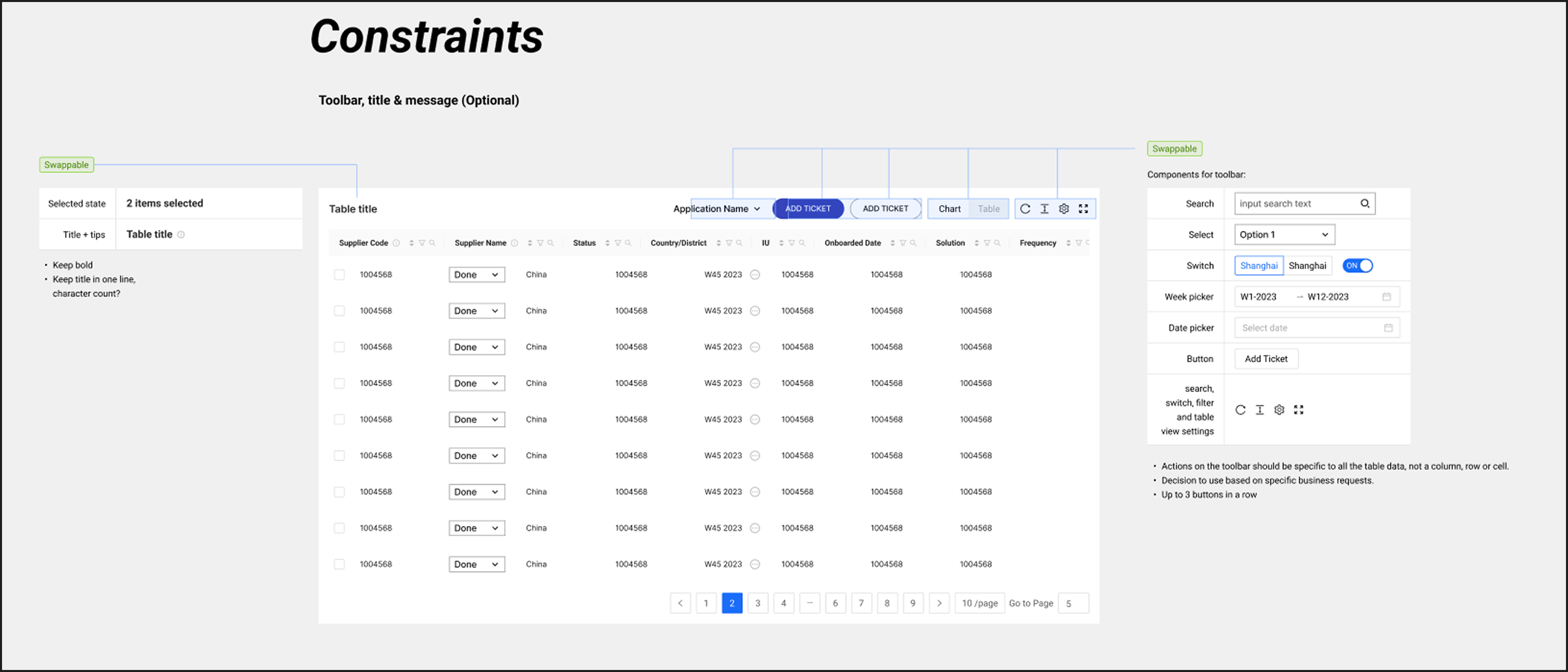 Screenshot of Design Hand-off