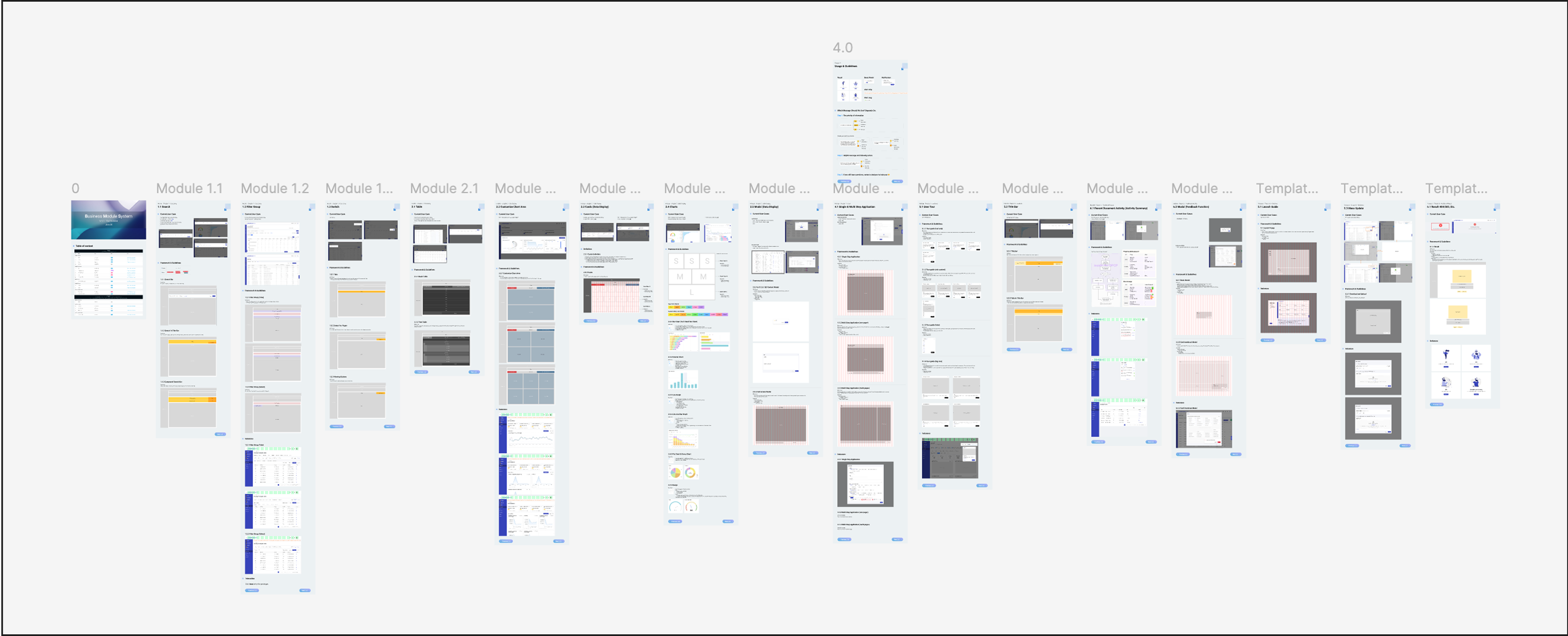 Screenshot of BMS